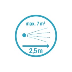 Gardena 1368 Spray Nozzles 90 degree