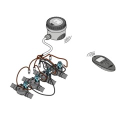 Claber 8347 RF Remote Control